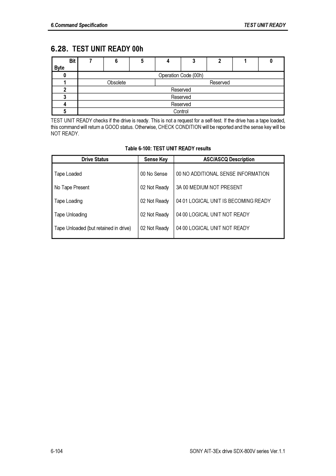 Sony SDX-800V/R manual Test Unit Ready 00h, Not Ready, 3A 00 Medium not Present, 04 01 Logical Unit is Becoming Ready 