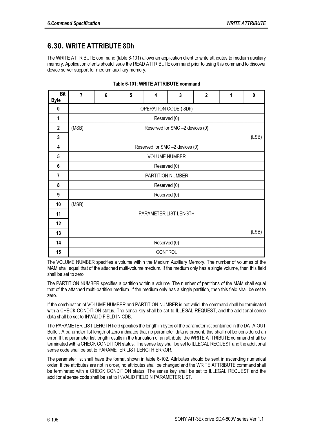 Sony SDX-800V/R manual Write Attribute 8Dh, Volume Number, Partition Number, MSB Parameter List Length LSB, Control 
