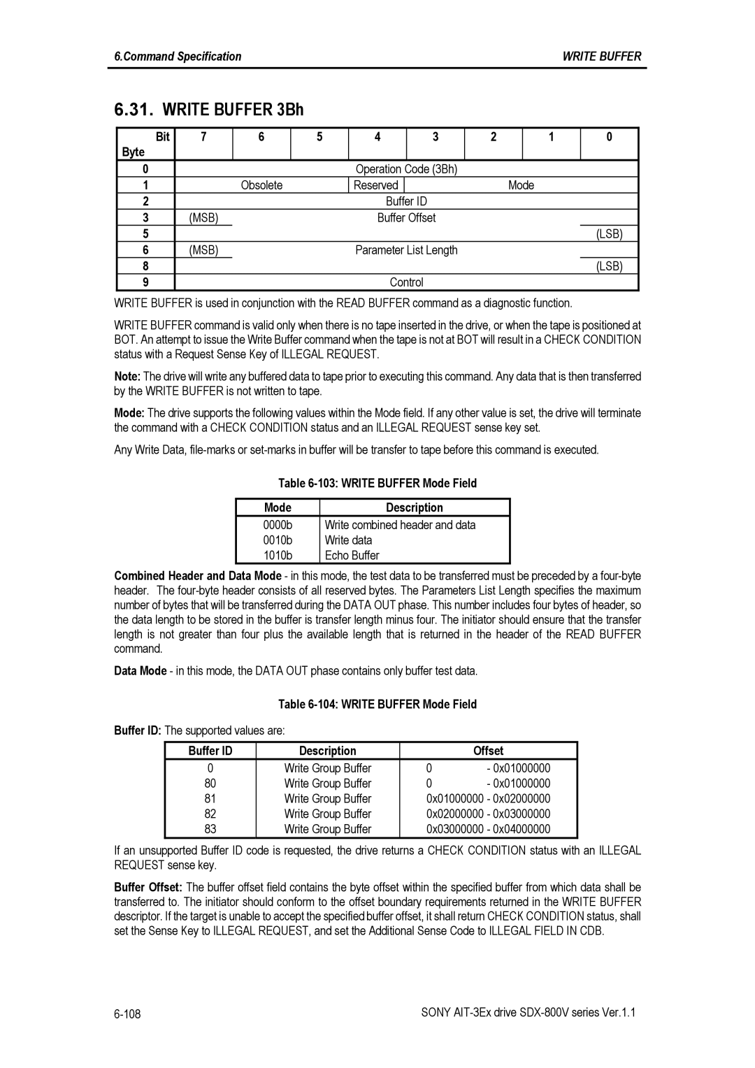 Sony SDX-800V/R manual Write Buffer 3Bh, Write Buffer Mode Field Description, Buffer ID Description Offset 