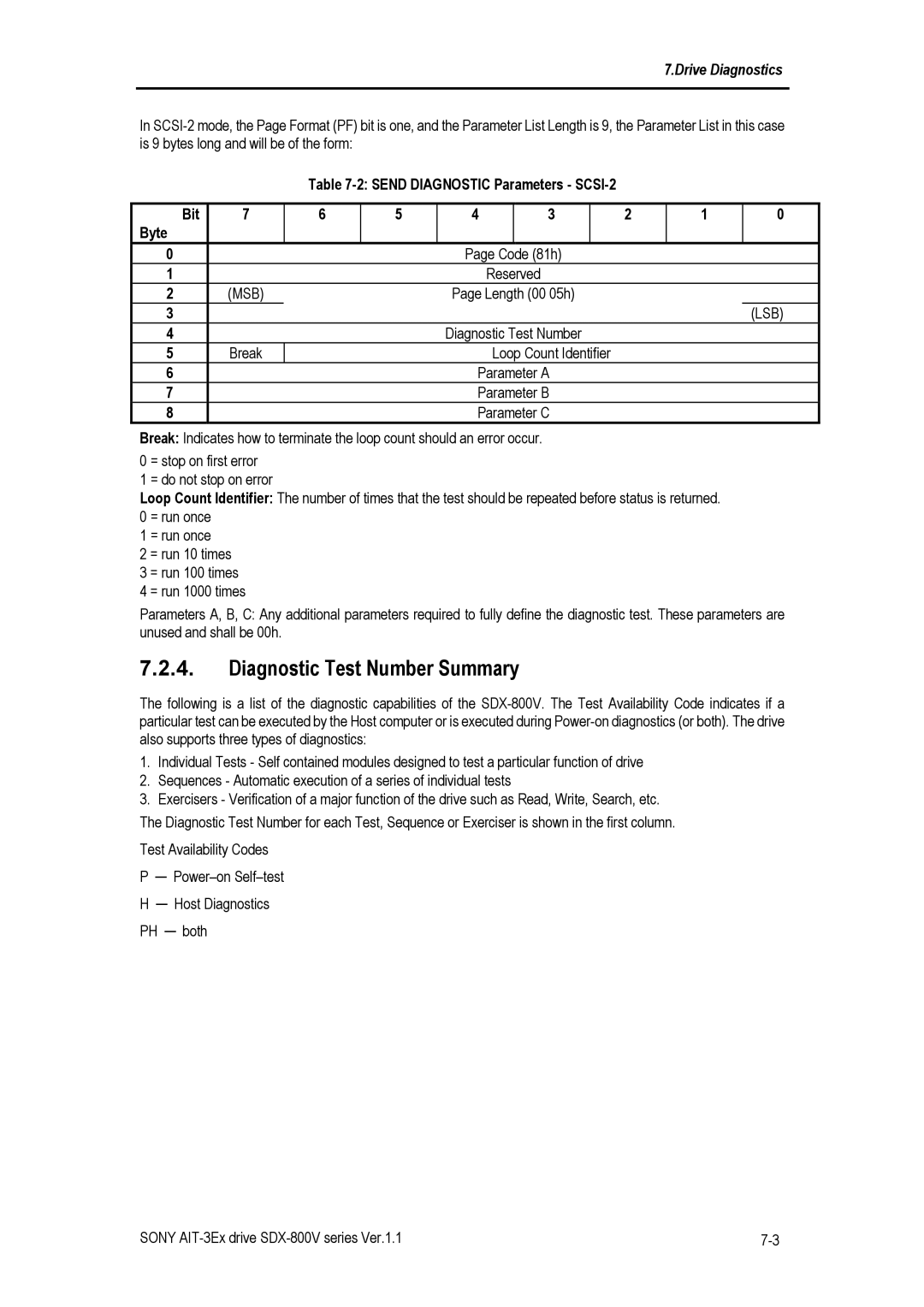 Sony SDX-800V/R manual Diagnostic Test Number Summary, Send Diagnostic Parameters SCSI-2 Bit Byte Code 81h Reserved 