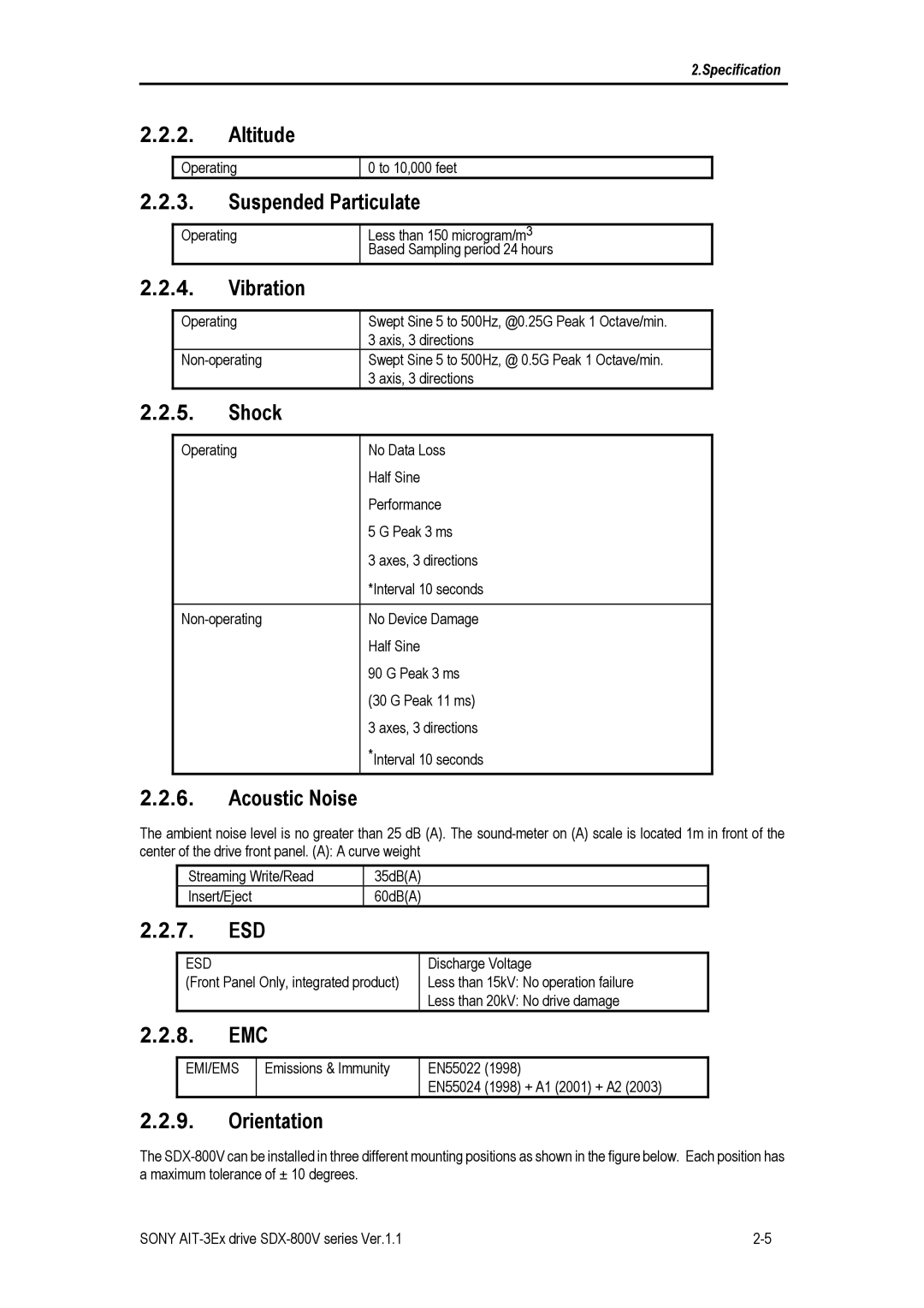 Sony SDX-800V/R manual Altitude, Suspended Particulate, Vibration, Shock, Acoustic Noise, Esd, Emc, Orientation 