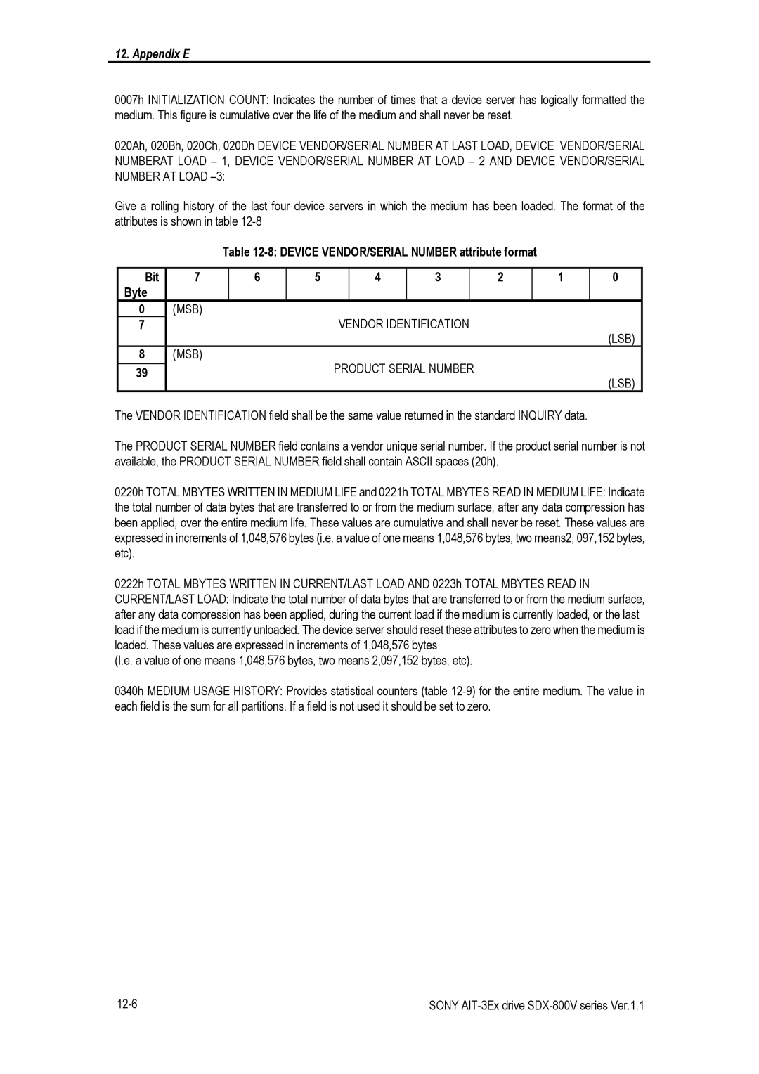 Sony SDX-800V/R manual Device VENDOR/SERIAL Number attribute format Bit Byte, Vendor Identification, Product Serial Number 