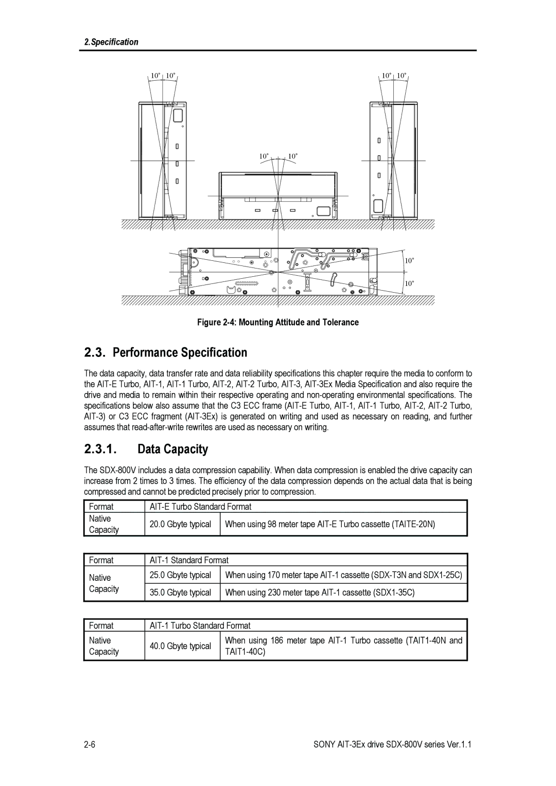 Sony SDX-800V/R manual Performance Specification, Data Capacity 