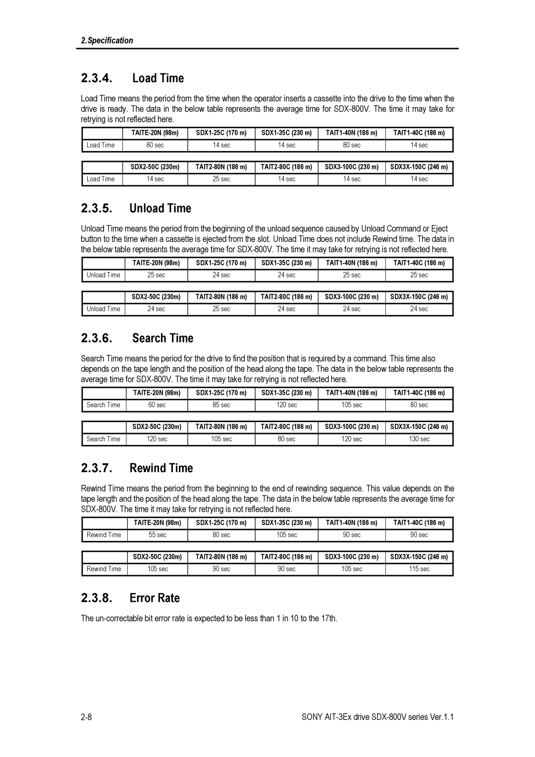Sony SDX-800V/R manual Load Time, Unload Time, Search Time, Rewind Time, Error Rate 