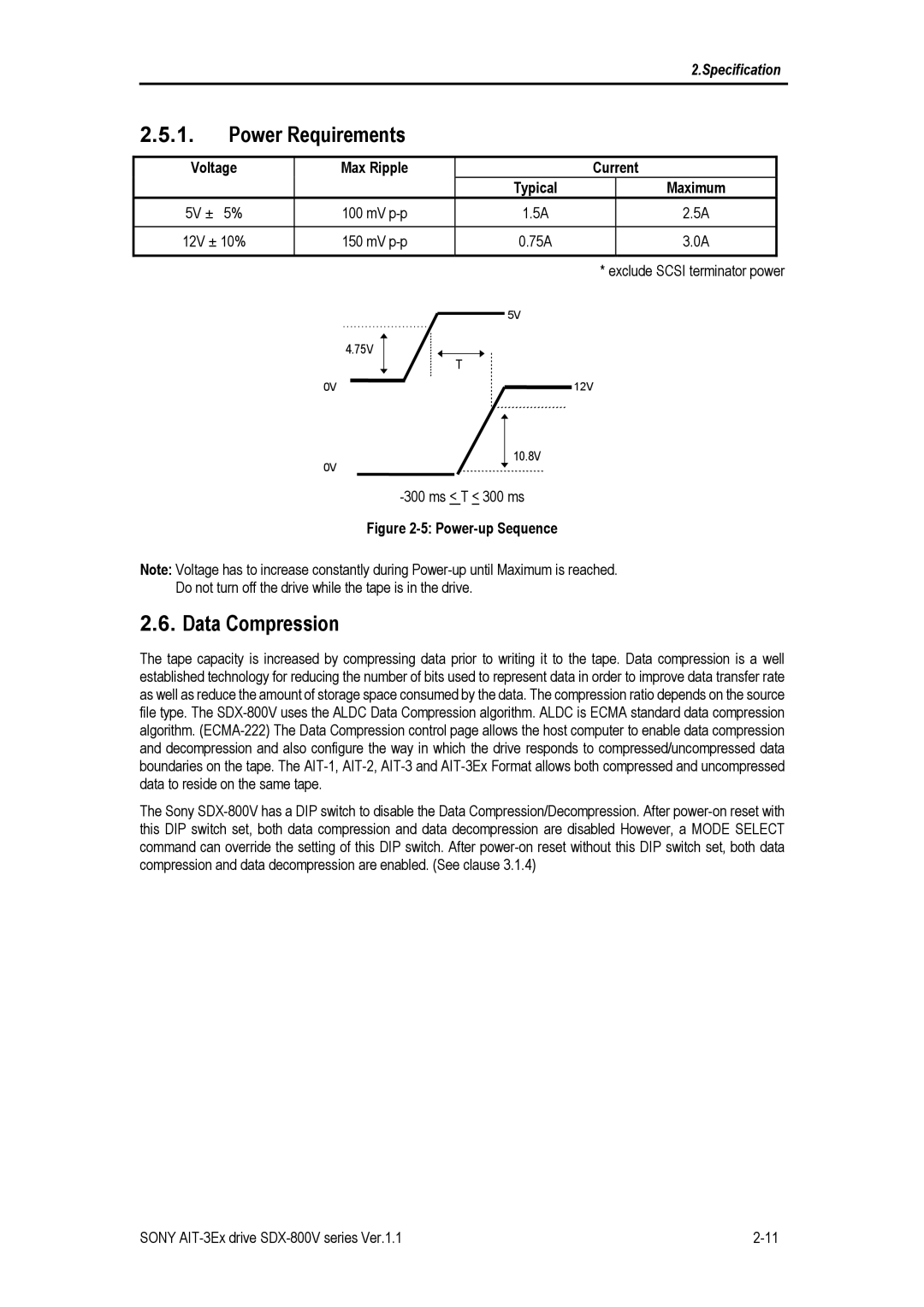 Sony SDX-800V/R manual Power Requirements, Data Compression, Voltage Max Ripple Current Typical Maximum 