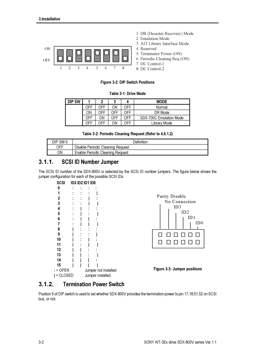 Sony SDX-800V/R manual Scsi ID Number Jumper, Termination Power Switch, DIP SW Mode, Scsi ID3 ID2 ID1 ID0, = Closed 