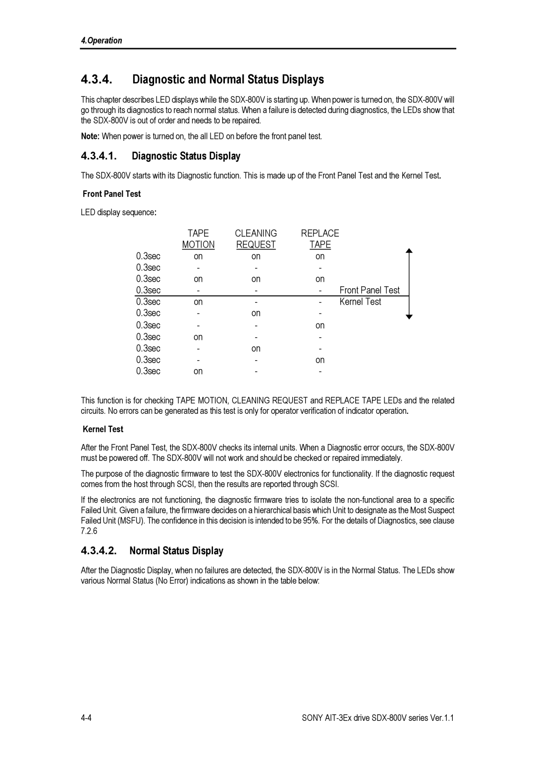 Sony SDX-800V/R manual Diagnostic and Normal Status Displays, Diagnostic Status Display, Front Panel Test, Kernel Test 