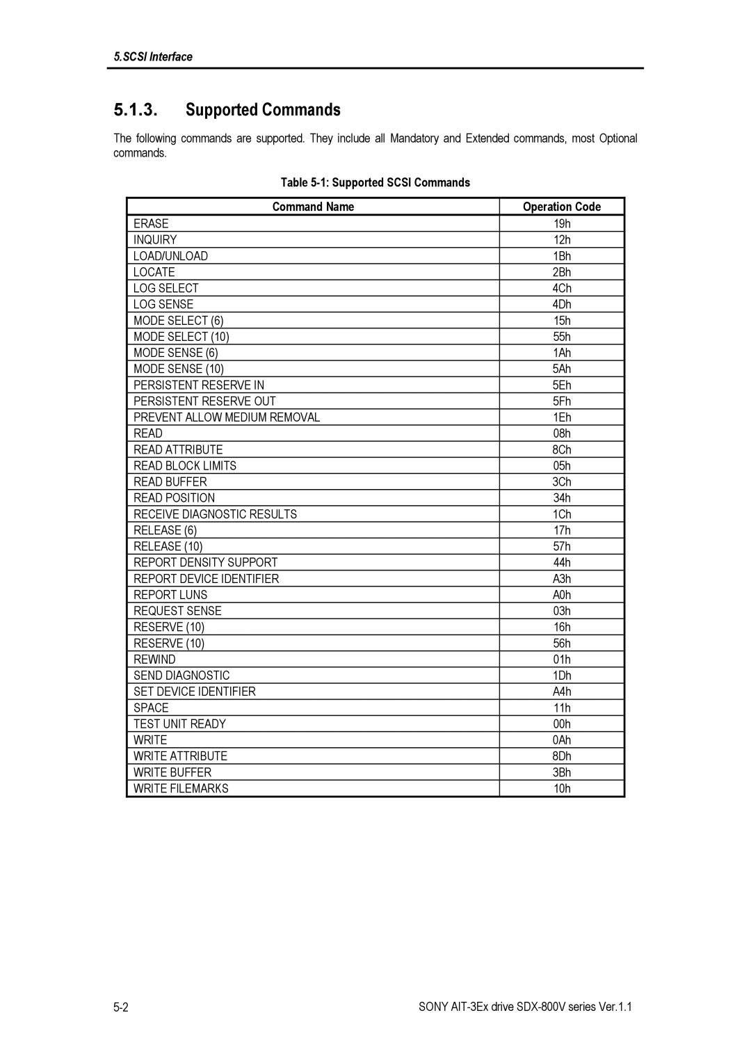 Sony SDX-800V/R manual Supported Commands, Supported Scsi Commands Command Name Operation Code 