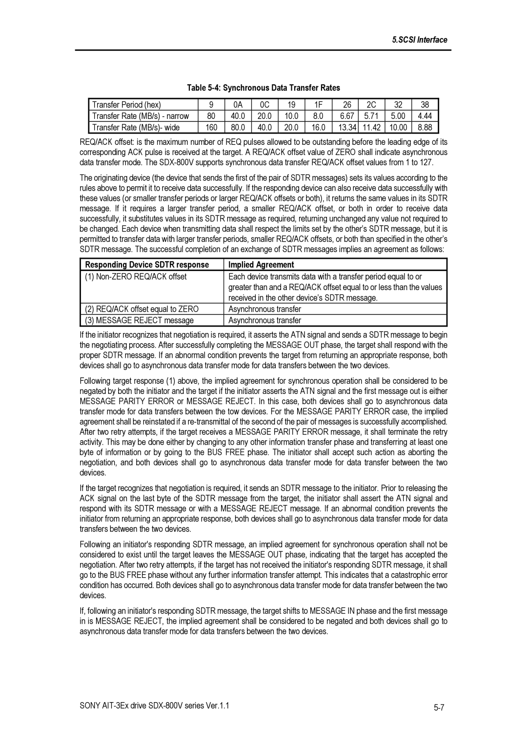 Sony SDX-800V/R manual Synchronous Data Transfer Rates, Responding Device Sdtr response Implied Agreement 