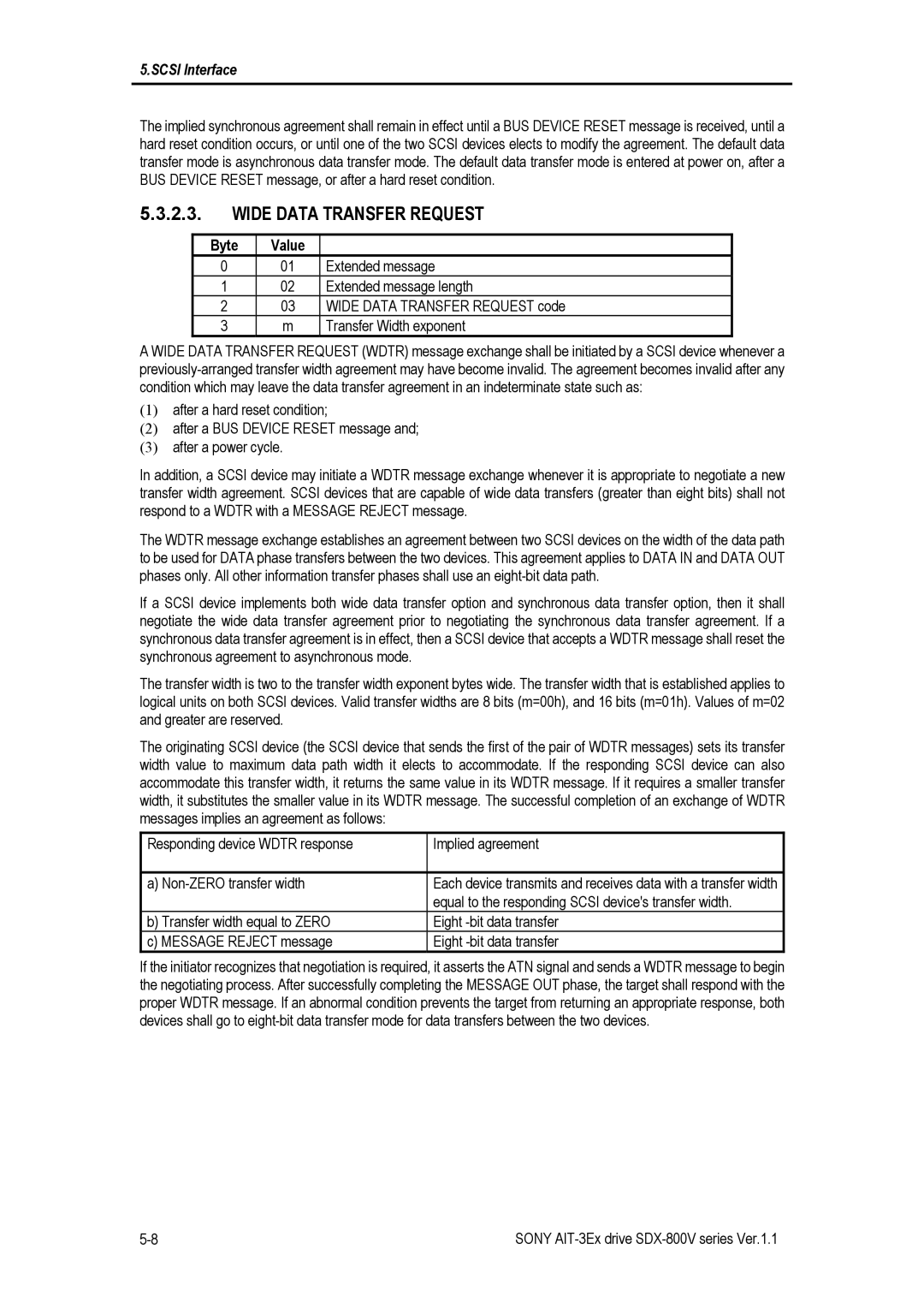 Sony SDX-800V/R manual Wide Data Transfer Request, Byte Value 