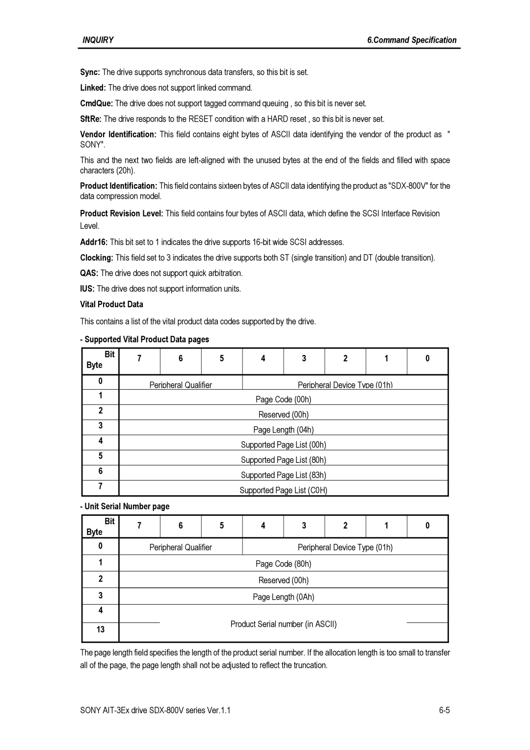 Sony SDX-800V/R manual Vital Product Data, Length 0Ah Product Serial number in Ascii 