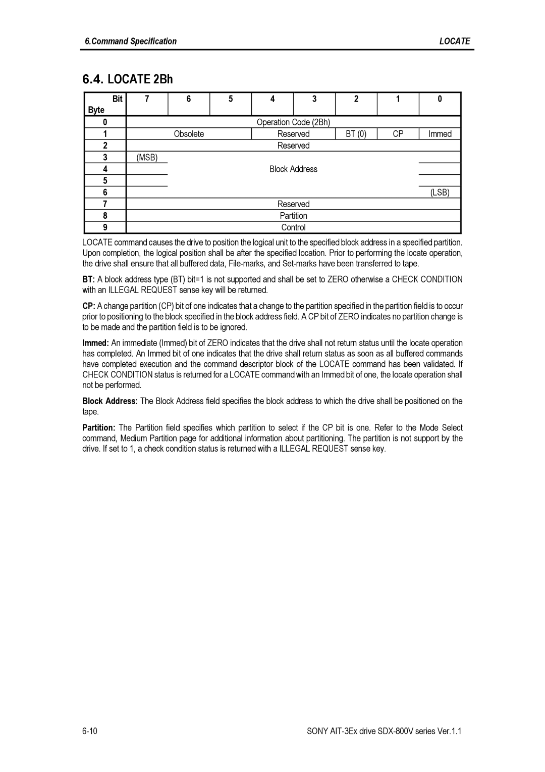 Sony SDX-800V/R manual Locate 2Bh, Msb, Lsb 