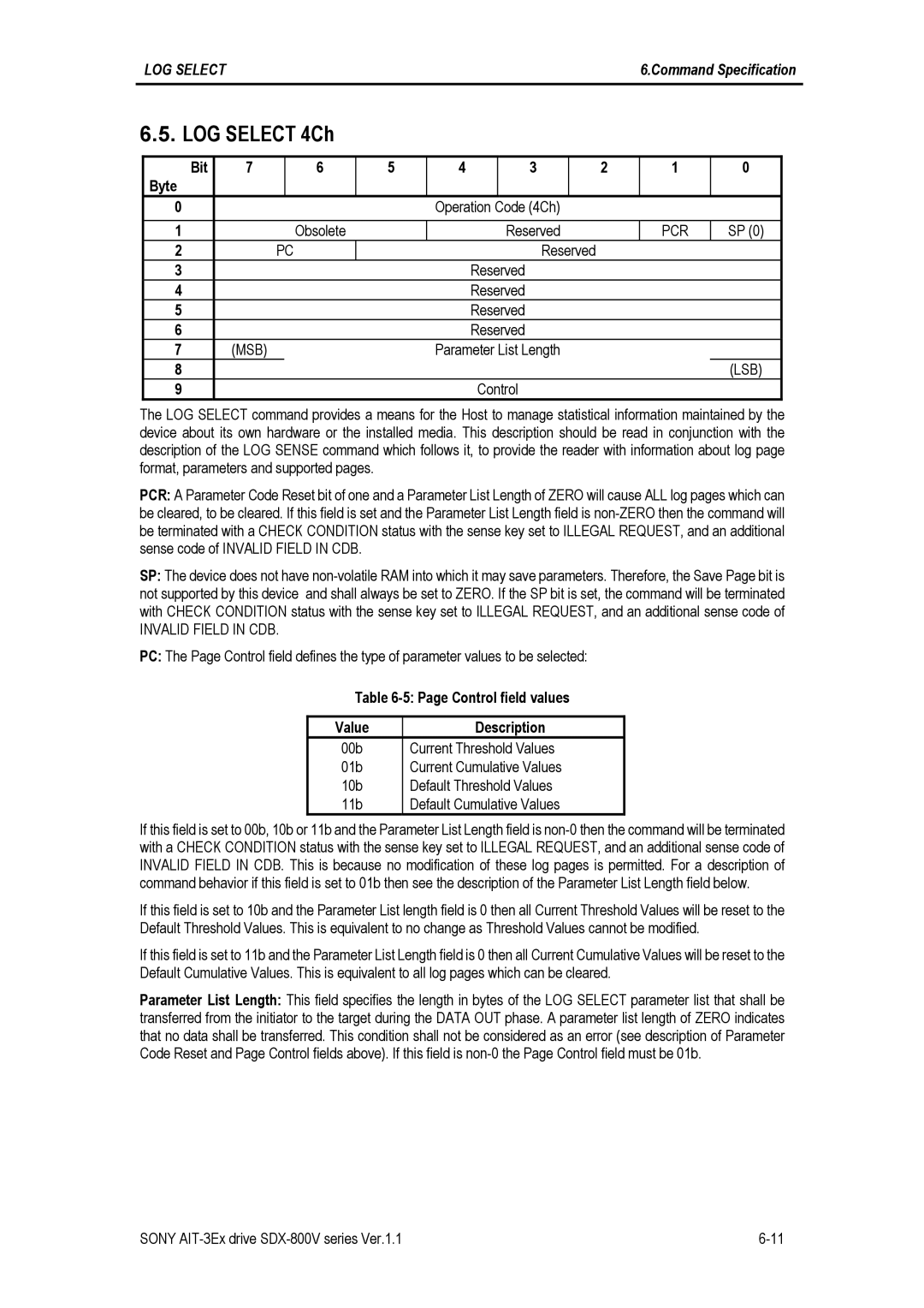 Sony SDX-800V manual LOG Select 4Ch, Obsolete Reserved, Pcr, Parameter List Length, Control field values Value Description 