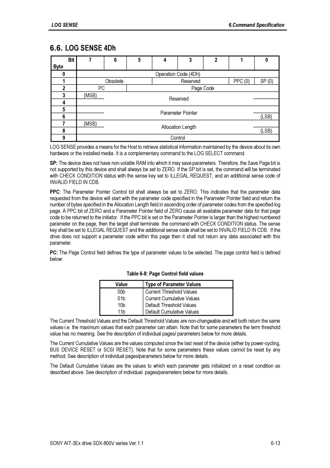 Sony SDX-800V/R manual LOG Sense 4Dh, Obsolete Reserved PPC Code, Reserved Parameter Pointer 