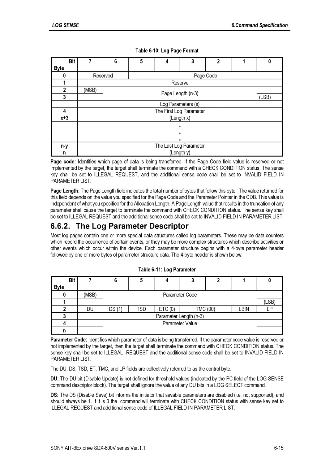 Sony SDX-800V/R manual Log Parameter Descriptor, Tsd, Lbin 