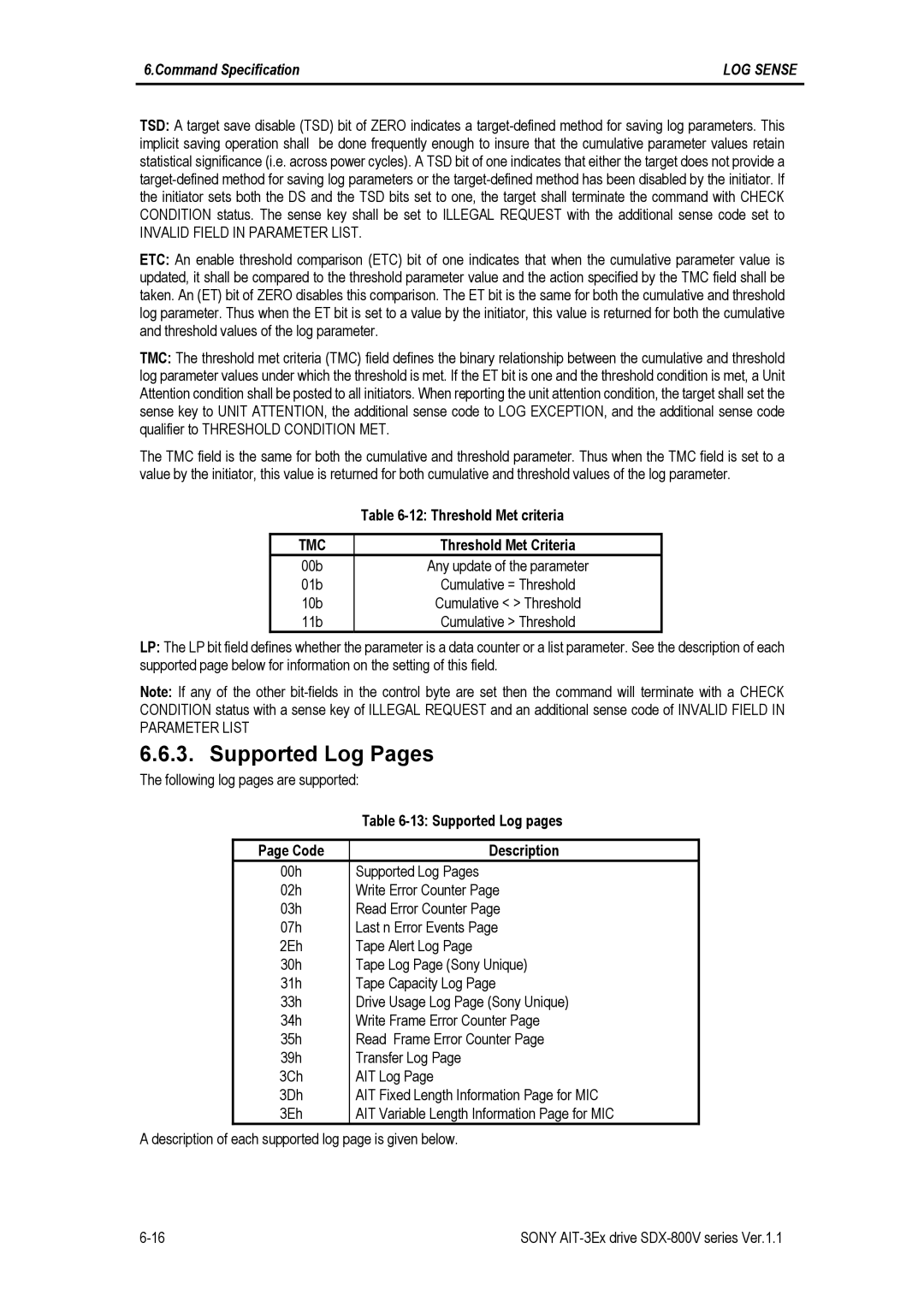 Sony SDX-800V/R manual Supported Log Pages, Threshold Met criteria, Tmc, Threshold Met Criteria, Supported Log pages 