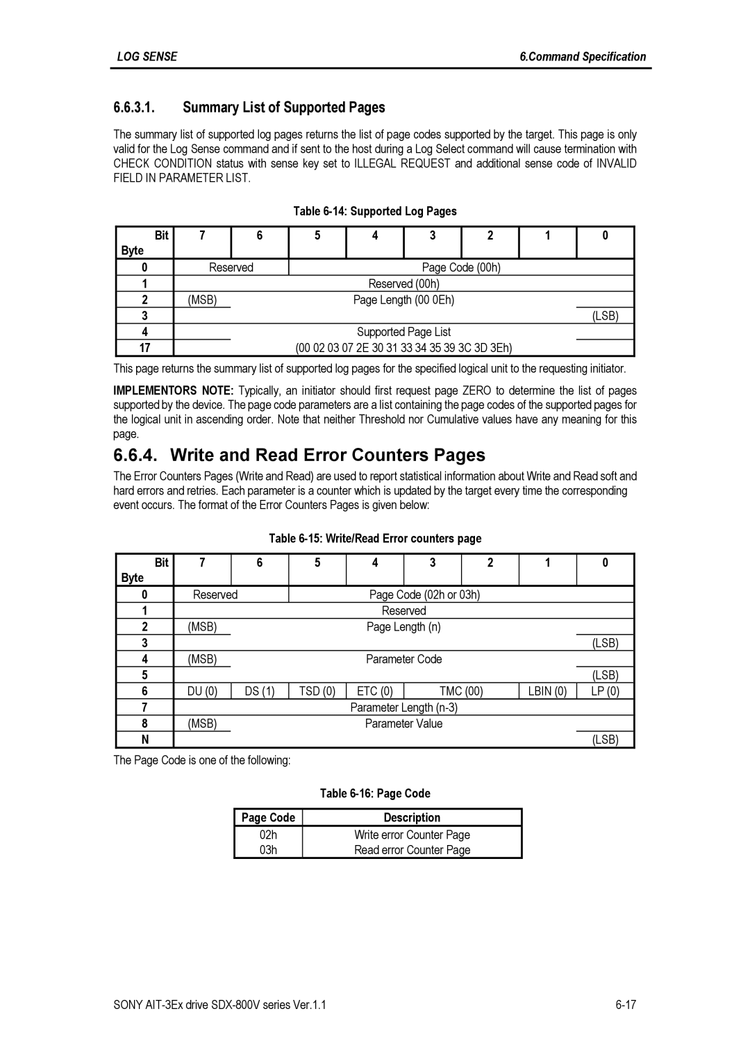 Sony SDX-800V/R manual Write and Read Error Counters Pages, Summary List of Supported Pages 