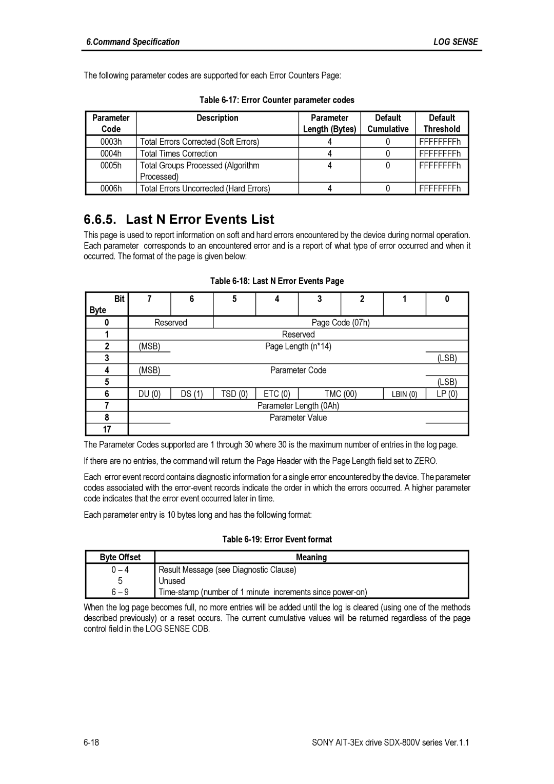 Sony SDX-800V/R manual Last N Error Events List 