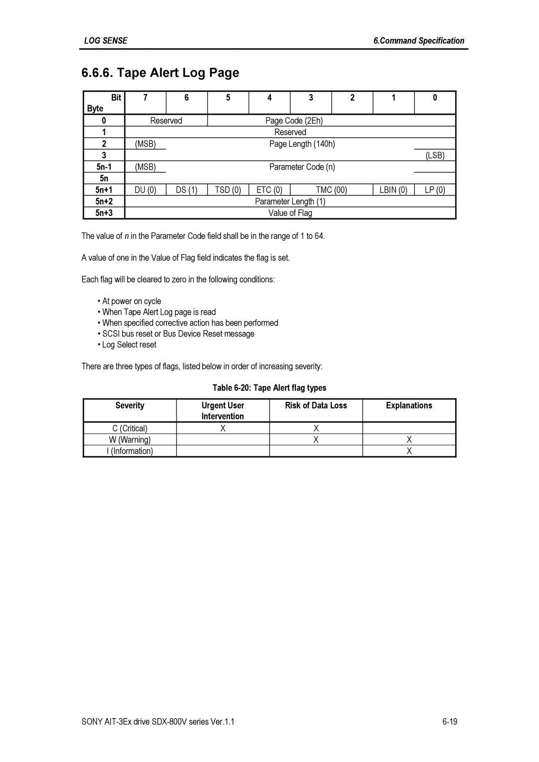 Sony SDX-800V/R manual Tape Alert Log, Bit Byte Reserved Code 2Eh, Length 140h, Parameter Code n 5n+1 