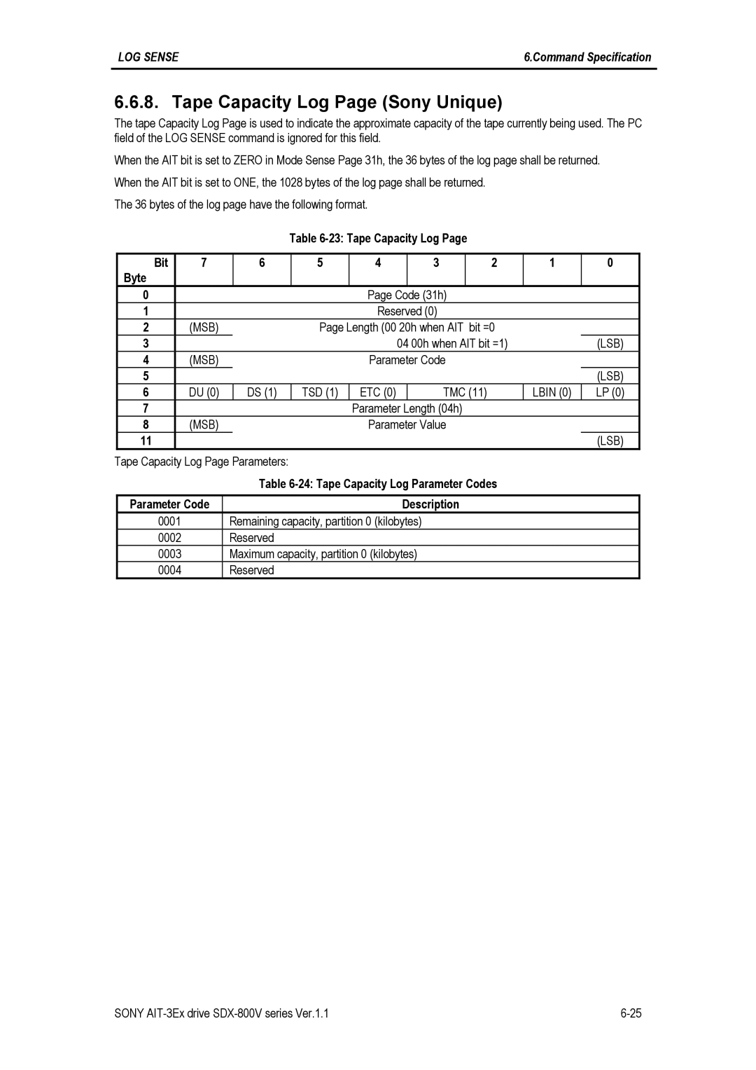 Sony SDX-800V manual Tape Capacity Log Page Sony Unique, Tape Capacity Log Bit Byte Code 31h, TMC Lbin Parameter Length 04h 