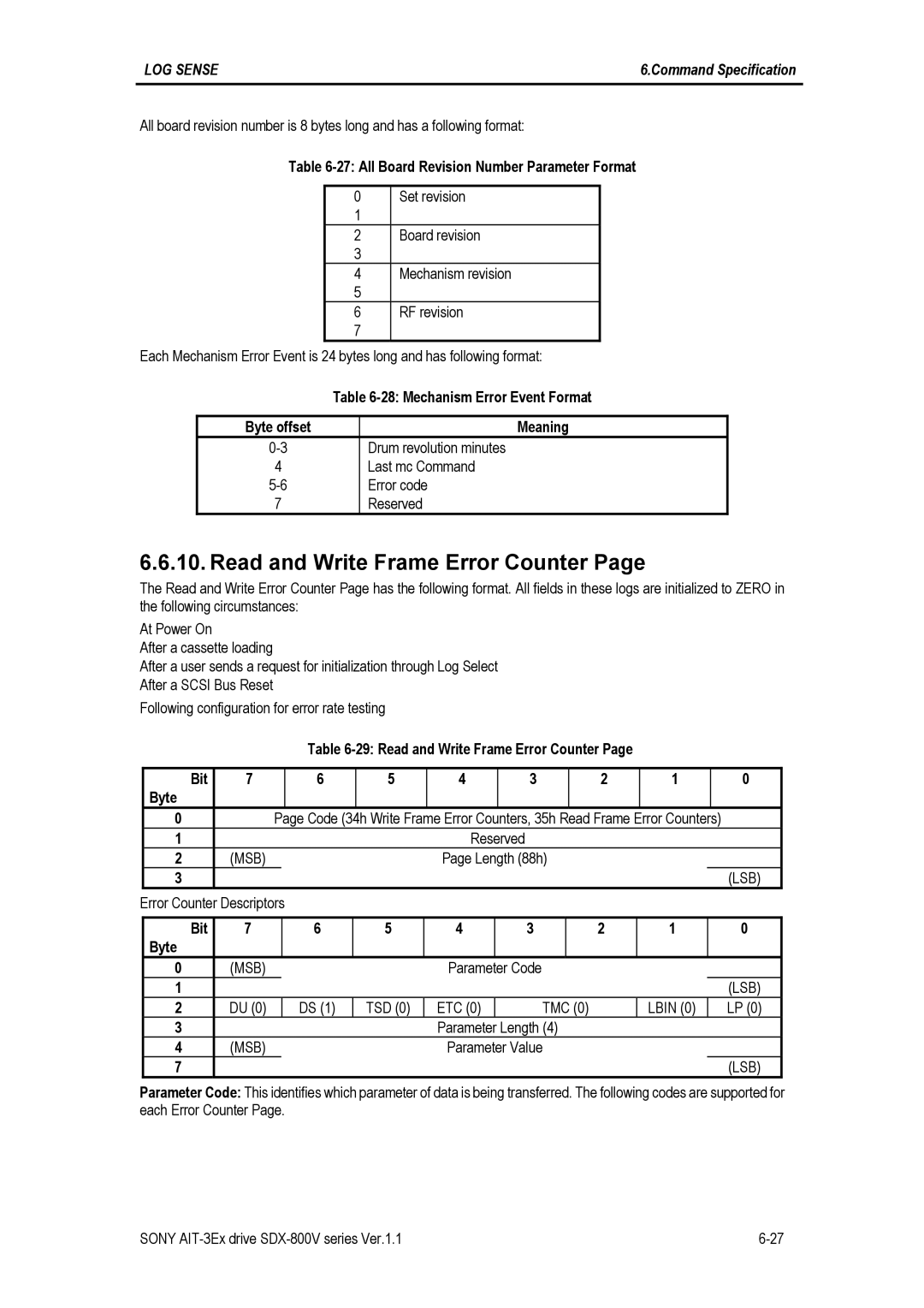 Sony SDX-800V/R manual Read and Write Frame Error Counter 