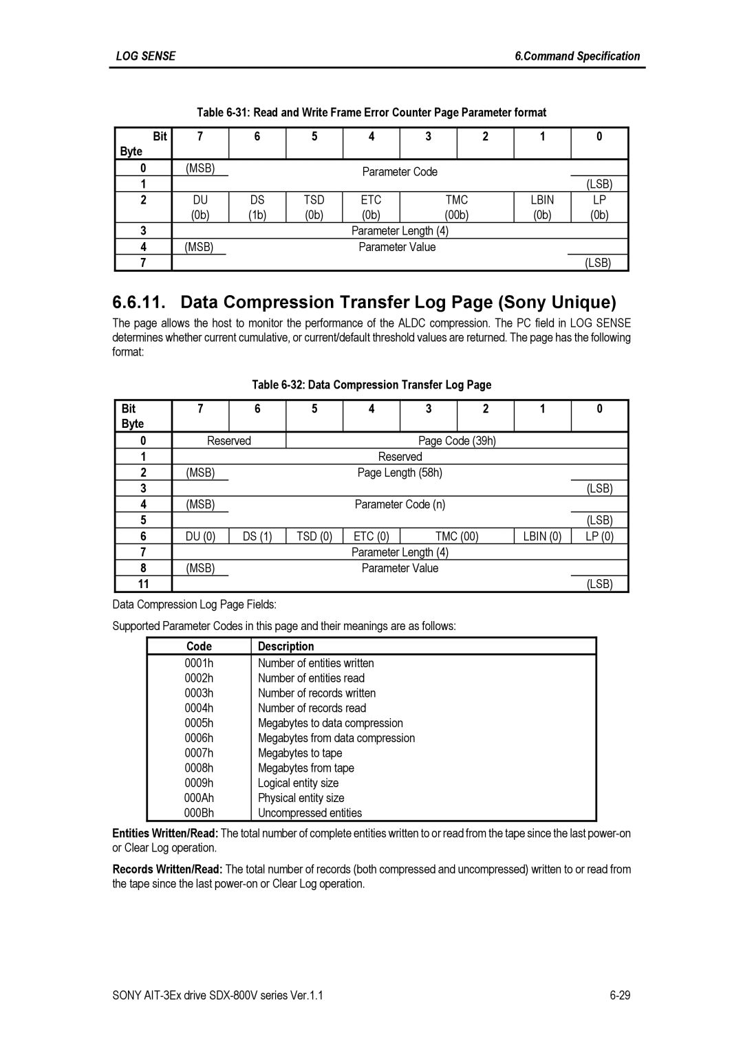 Sony SDX-800V Data Compression Transfer Log Page Sony Unique, Data Compression Transfer Log Bit Byte Reserved Code 39h 