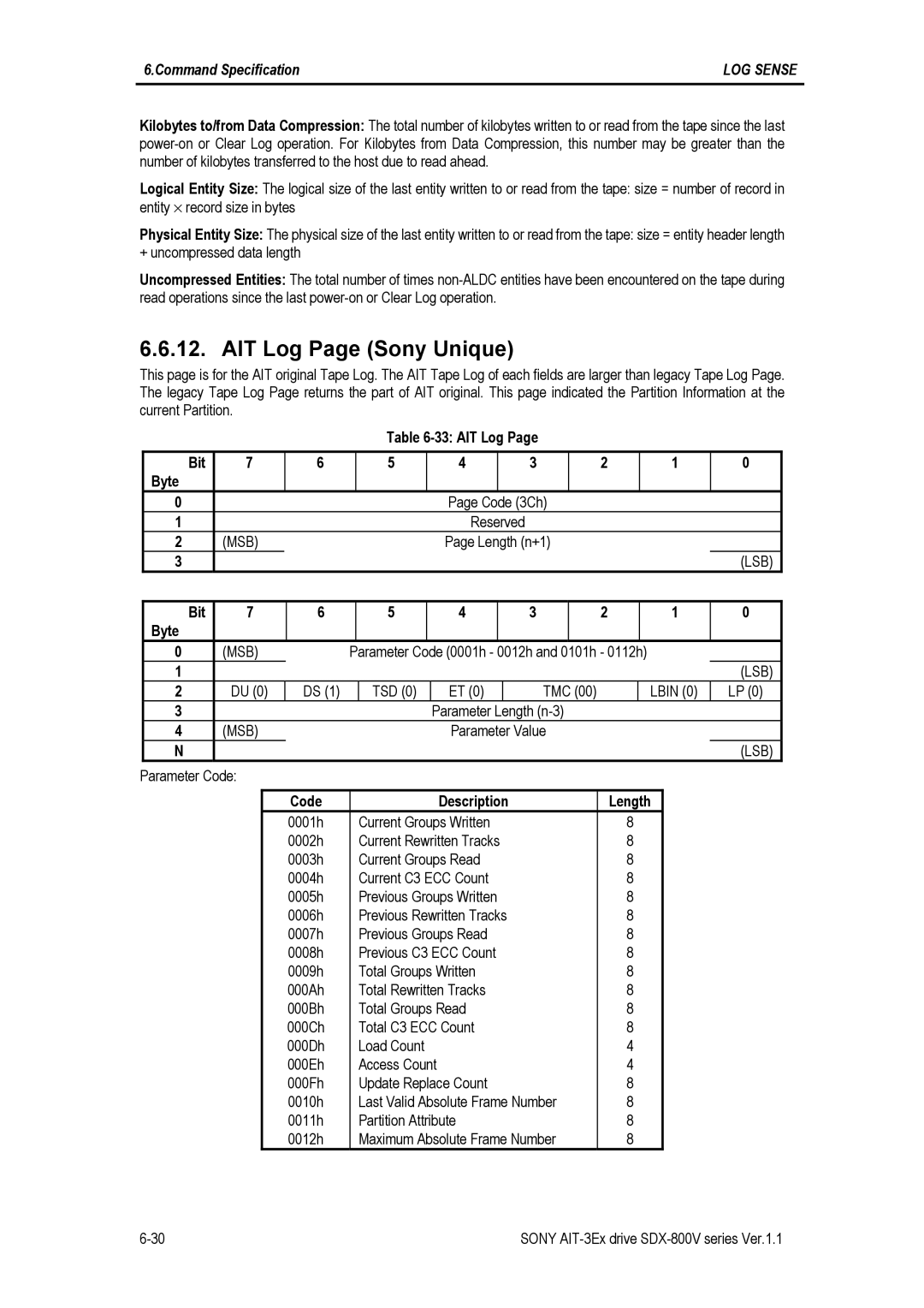 Sony SDX-800V/R manual AIT Log Page Sony Unique, AIT Log Bit Byte Code 3Ch Reserved, Length n+1, TSD TMC Lbin Parameter 