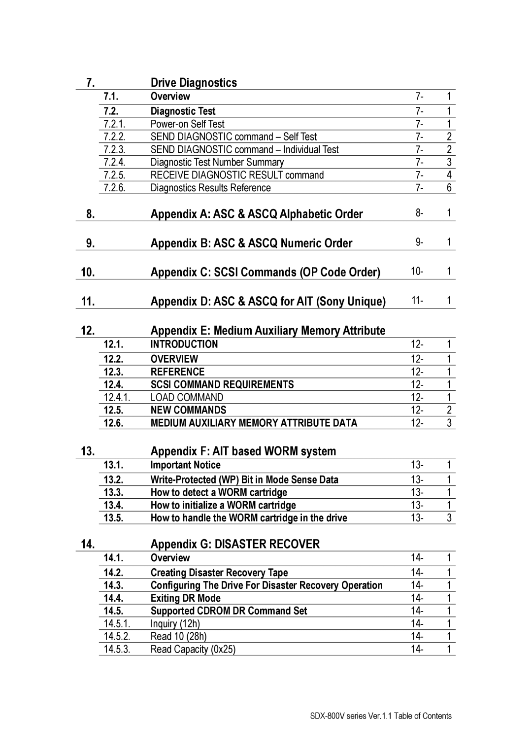 Sony SDX-800V/R manual Drive Diagnostics, Appendix F AIT based Worm system, Appendix G Disaster Recover 