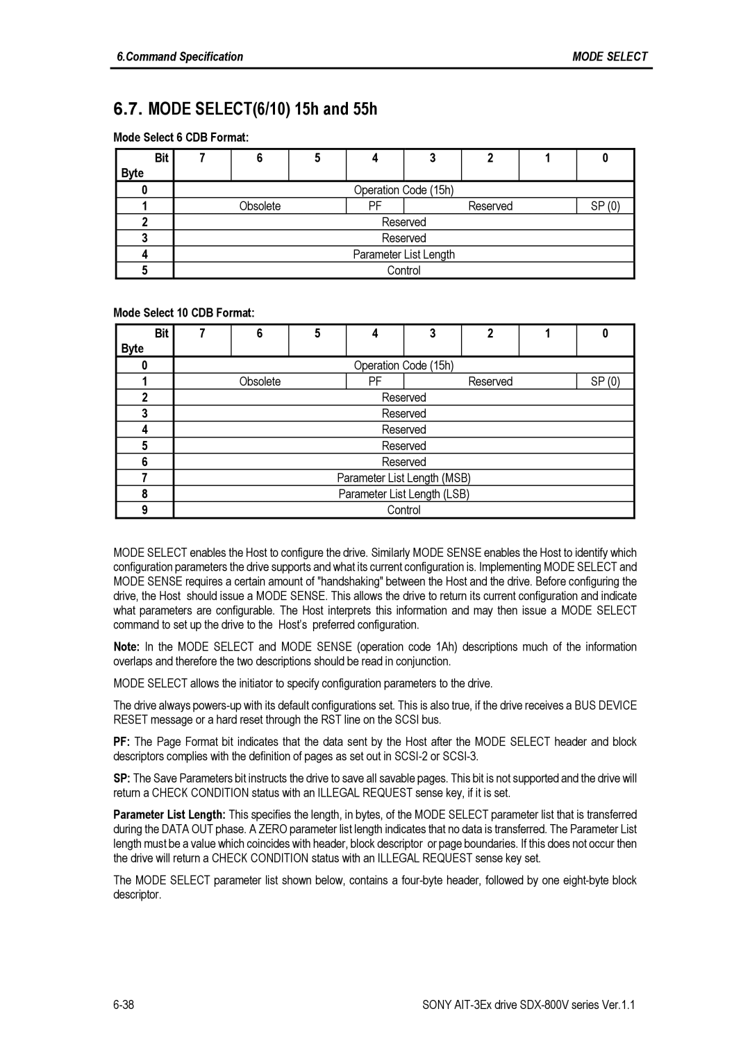 Sony SDX-800V/R manual Mode SELECT6/10 15h and 55h, Mode Select 6 CDB Format Bit Byte Operation 