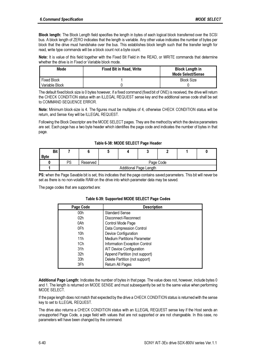 Sony SDX-800V/R Mode Fixed Bit in Read, Write Block Length, Mode Select Page Header Bit Byte, Code Additional Page Length 