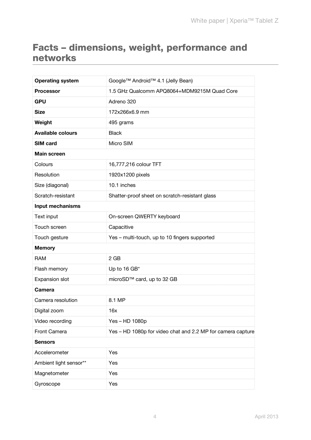 Sony SGP321 manual Facts dimensions, weight, performance and networks 