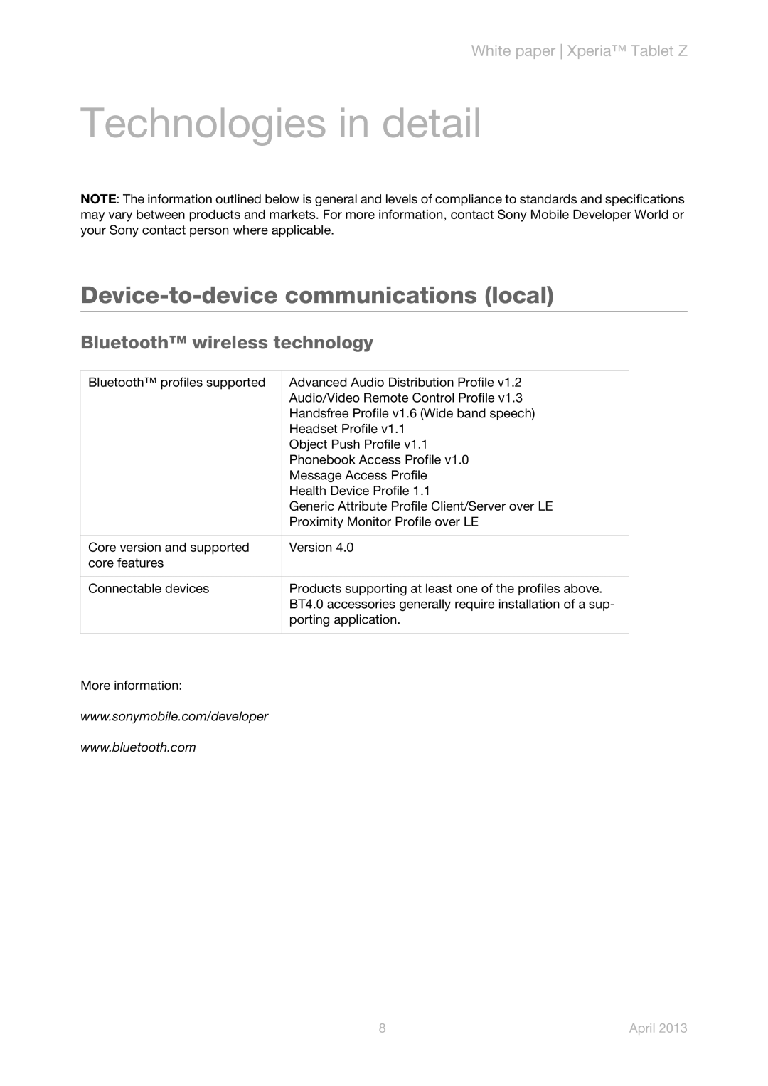 Sony SGP321 manual Technologies in detail 