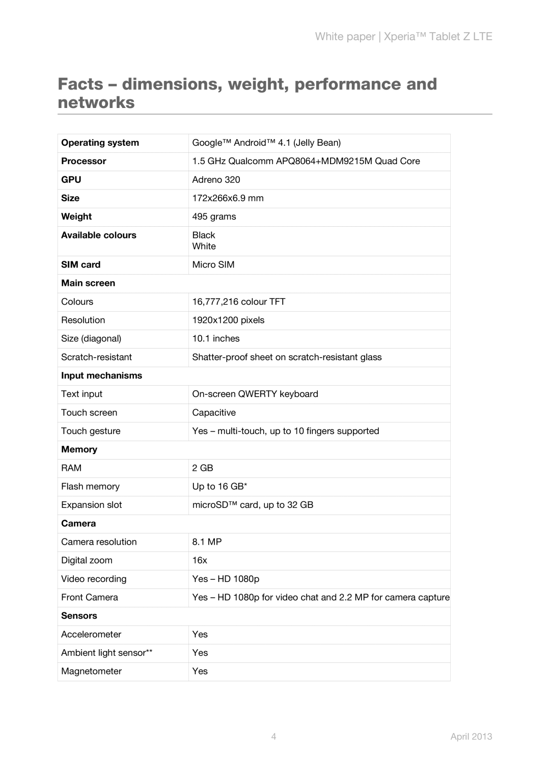 Sony SGP321 manual Facts dimensions, weight, performance and networks 