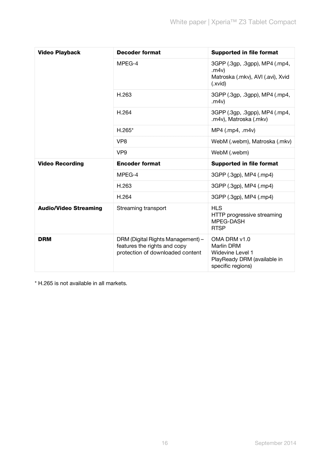 Sony SGP621, SGP641 manual MPEG-4, VP8, VP9, Hls, Mpeg-Dash, Rtsp, Drm 