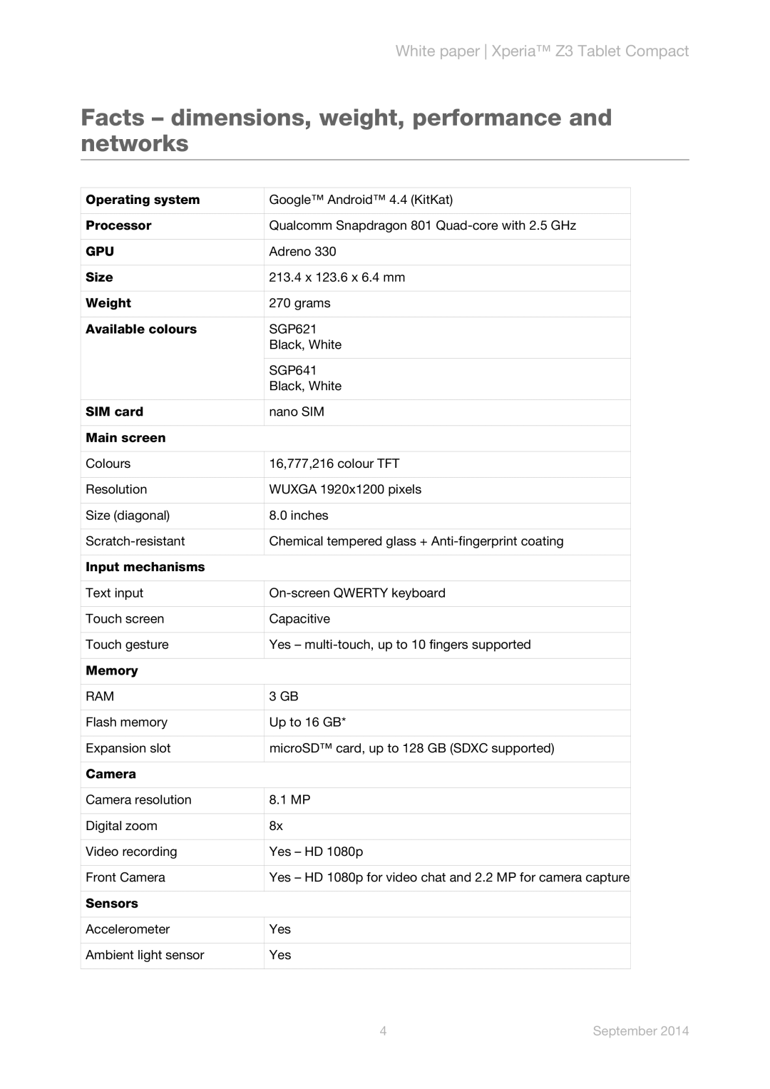 Sony SGP621, SGP641 manual Facts dimensions, weight, performance and networks, Gpu, Ram 