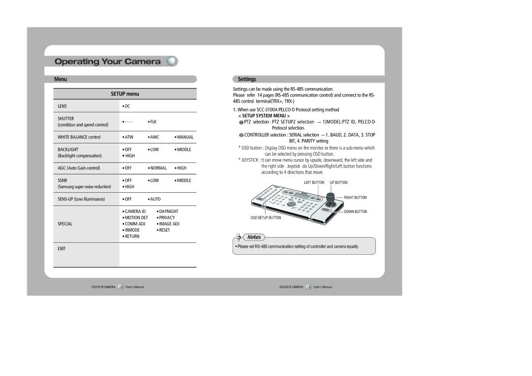 Sony SIR-4150 user manual Operating Your Camera, Menu Setup menu 