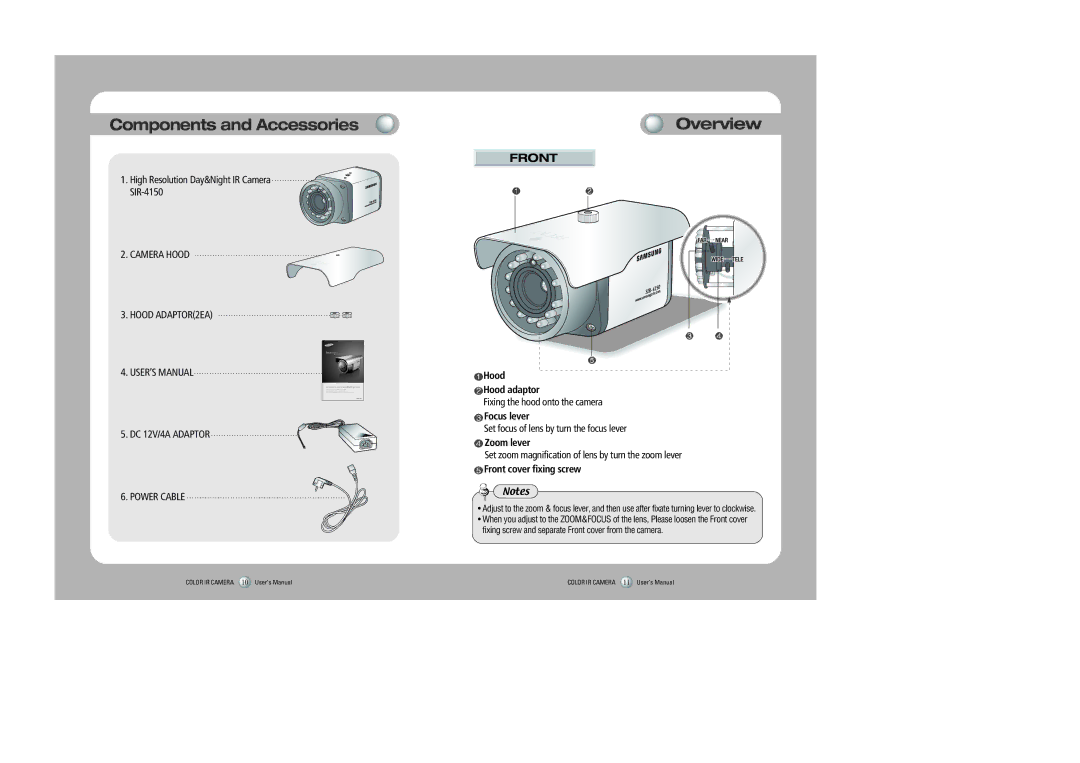 Sony SIR-4150 user manual Overview, Hood Hood adaptor, Focus lever, Zoom lever, Front cover fixing screw 