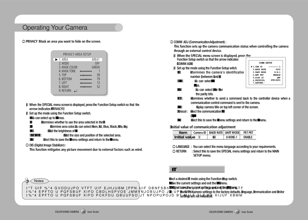 Sony SIR4260V manual Exit, Initial value of communication adjustment 