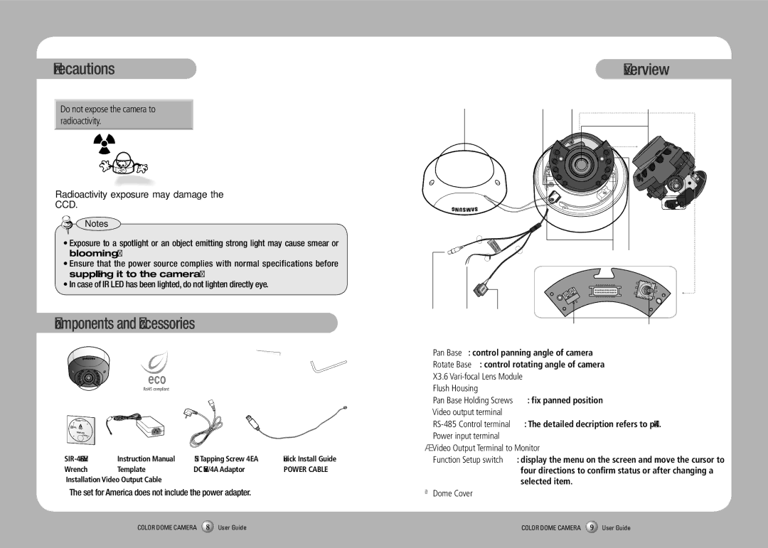 Sony SIR4260V manual Components and Accessories, Overview, Radioactivity exposure may damage,  Dome Cover 