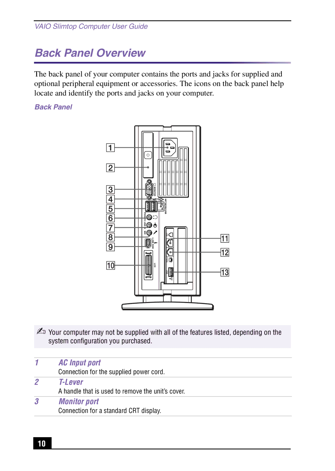 Sony Slimtop Computer manual Back Panel Overview, AC Input port, Lever, Monitor port 