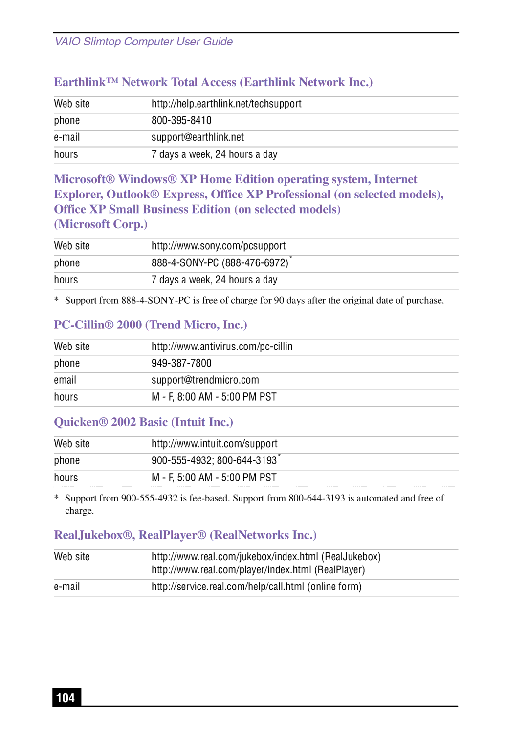 Sony Slimtop Computer manual 104 