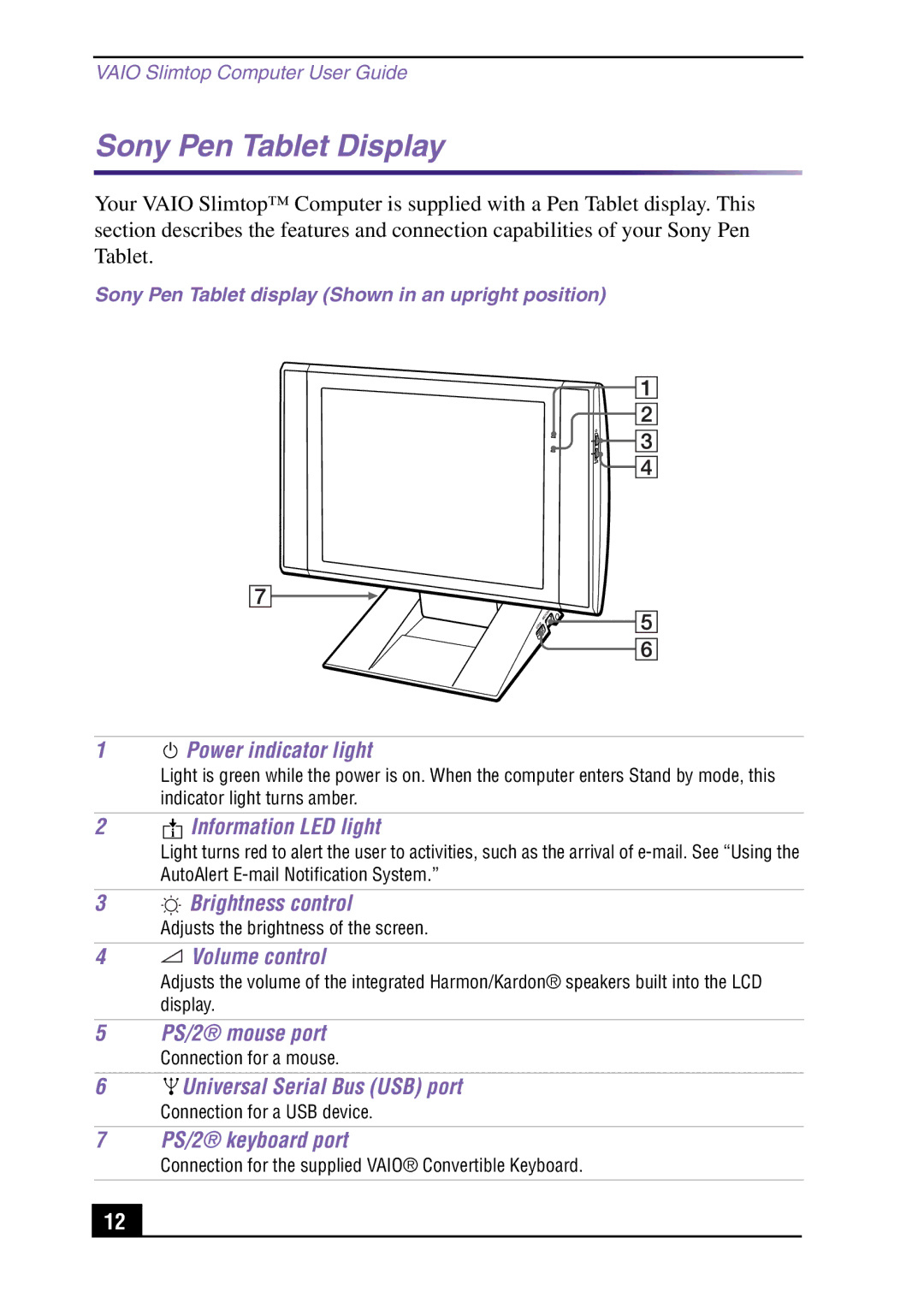 Sony Slimtop Computer manual Sony Pen Tablet Display, Brightness control, Volume control, PS/2 keyboard port 