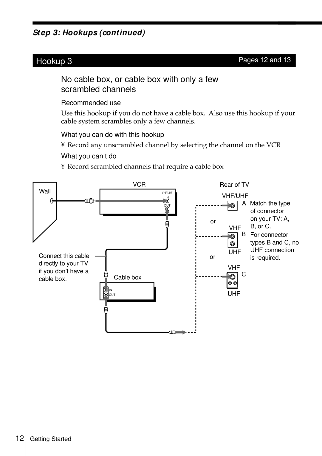 Sony SLV-469 Record scrambled channels that require a cable box, Directly to your TV If you dont have a Cable box, Or C 