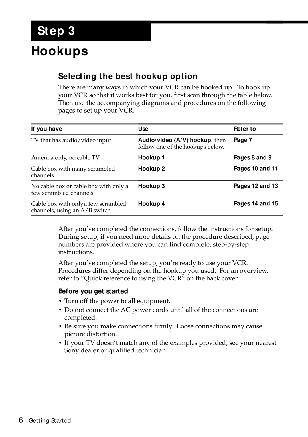 Sony SLV-469 operating instructions Hookups, Selecting the best hookup option, Before you get started 