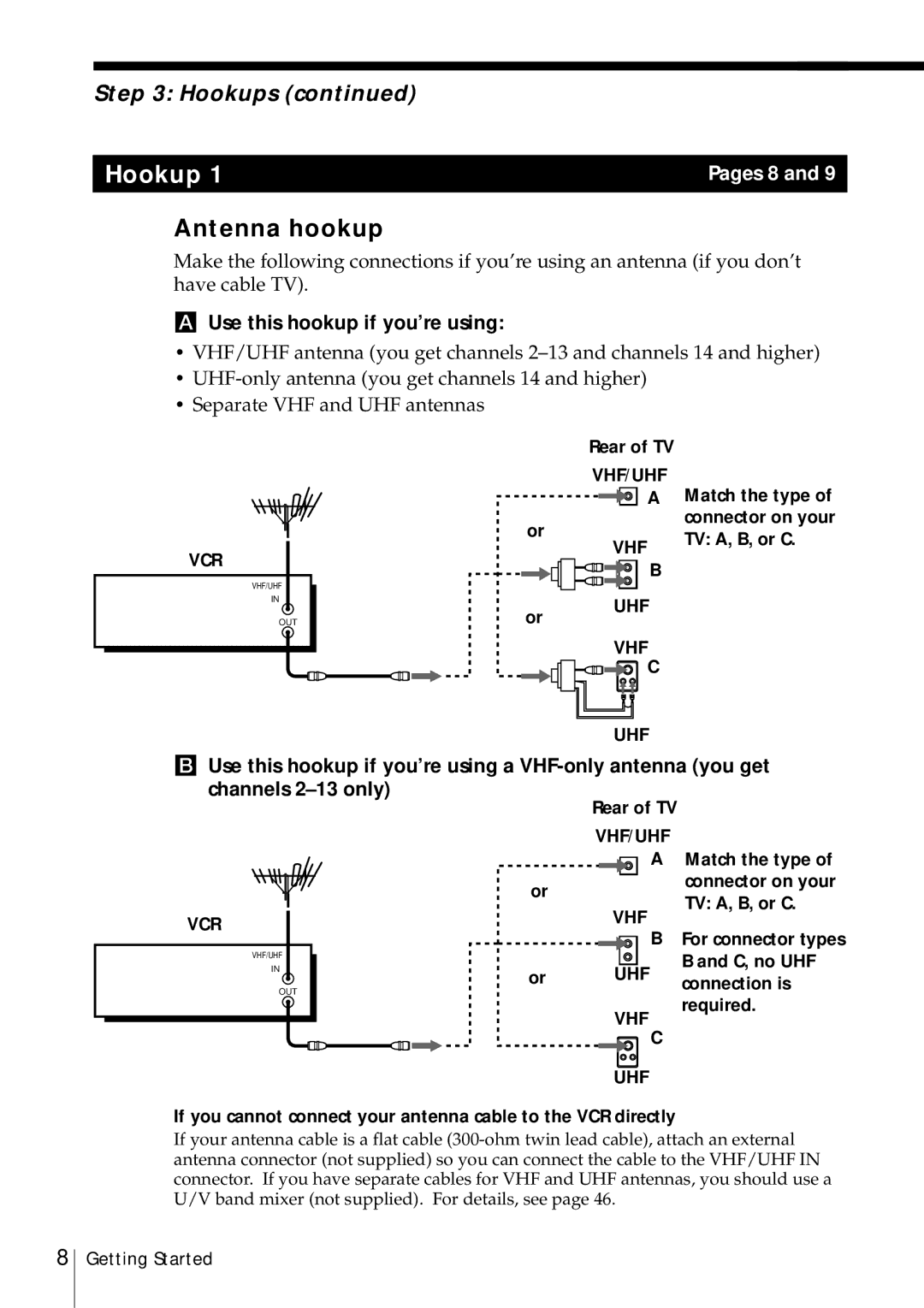 Sony SLV-469 operating instructions Antenna hookup, Hookups, Use this hookup if you’re using 