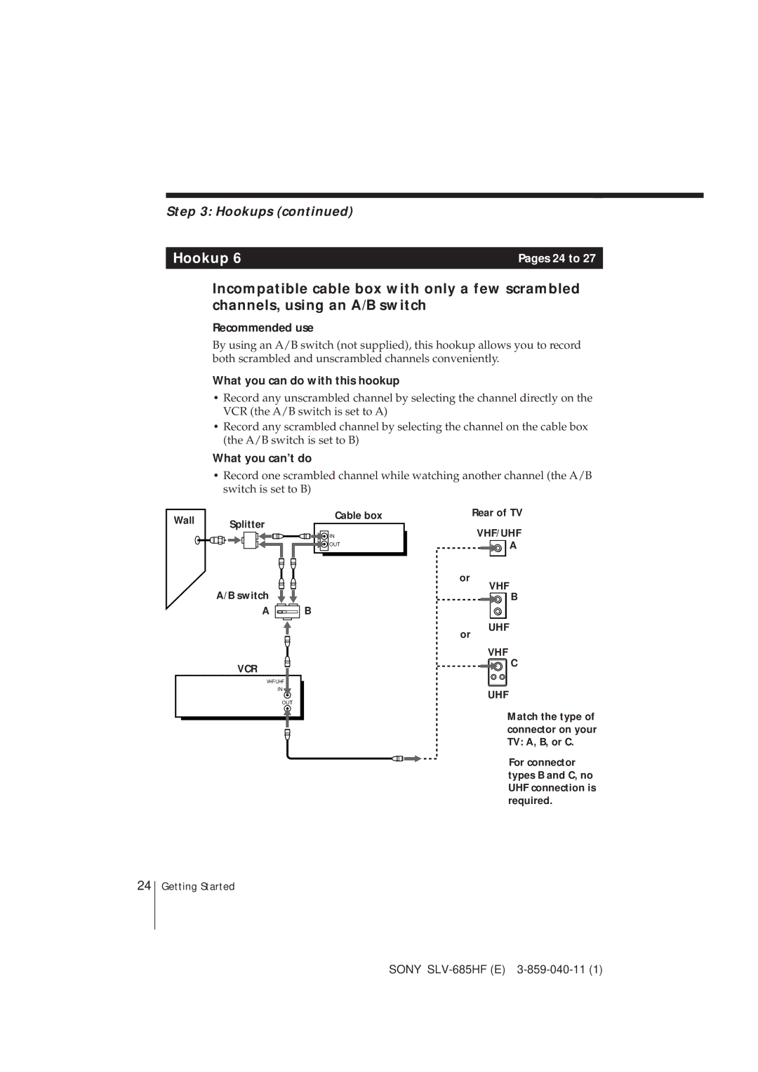 Sony SLV-685HF manual Wall Splitter Switch Cable box, For connector types B and C, no UHF connection is required 