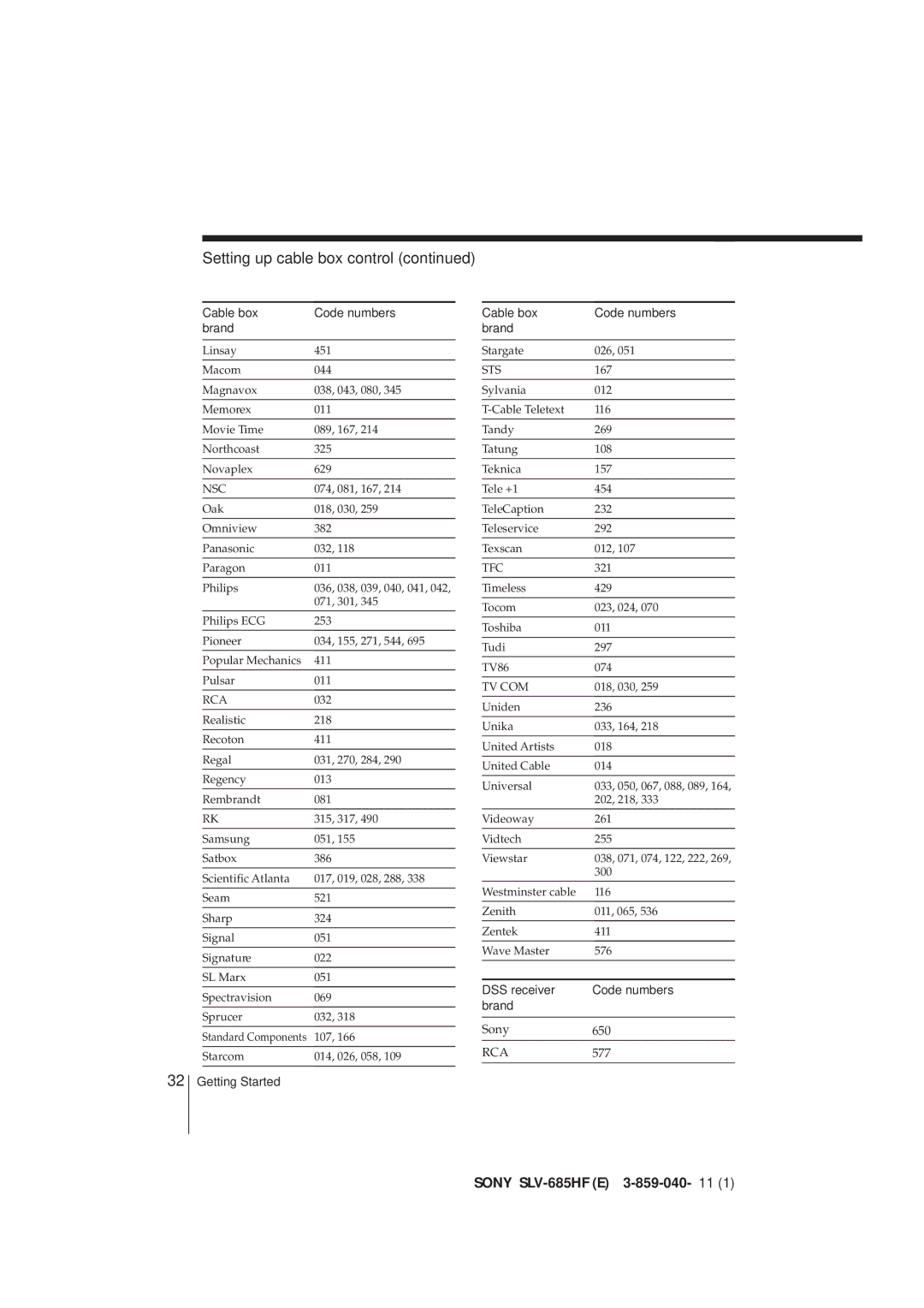 Sony SLV-685HF manual Setting up cable box control, DSS receiver Code numbers Brand 