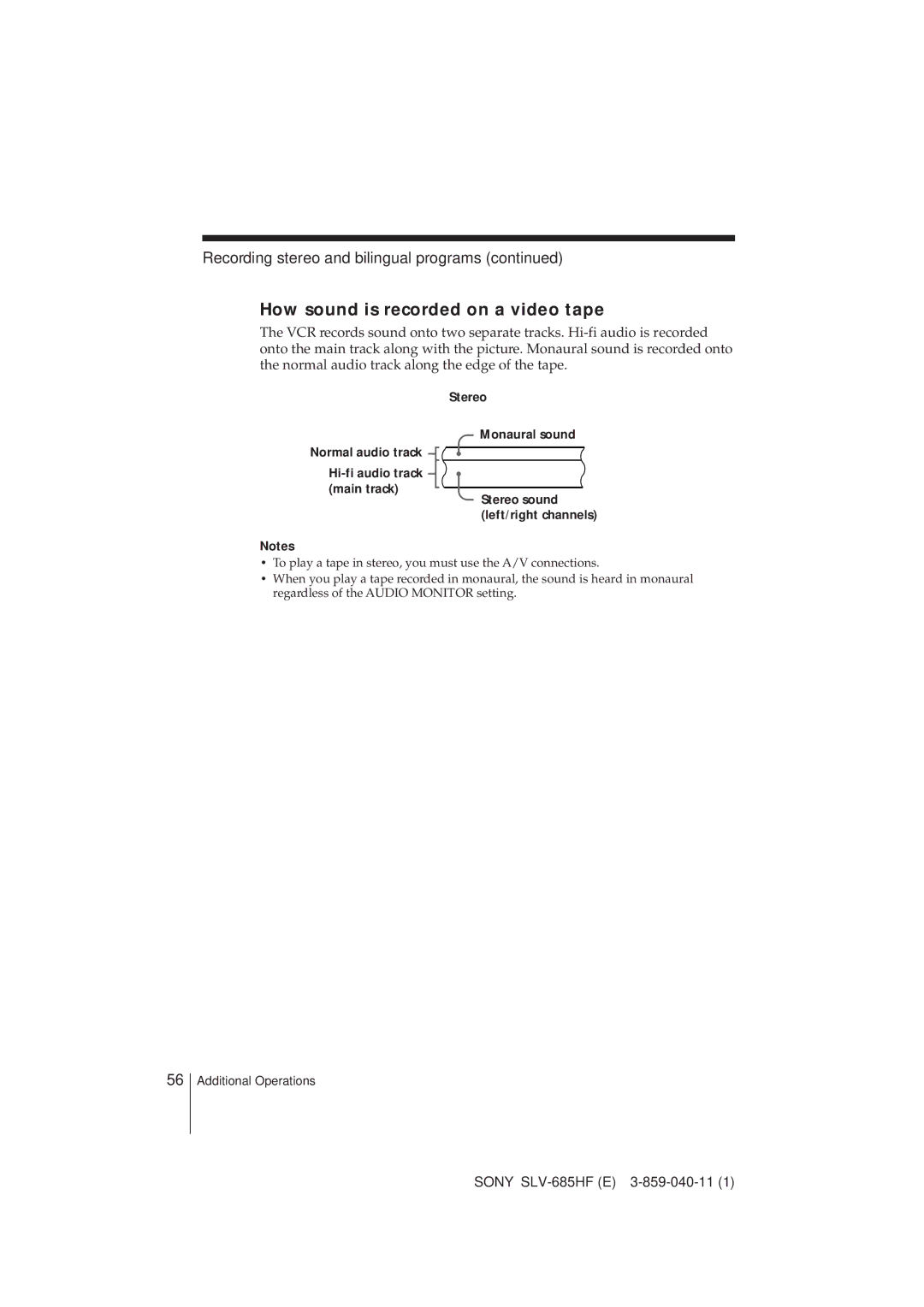 Sony SLV-685HF manual How sound is recorded on a video tape 