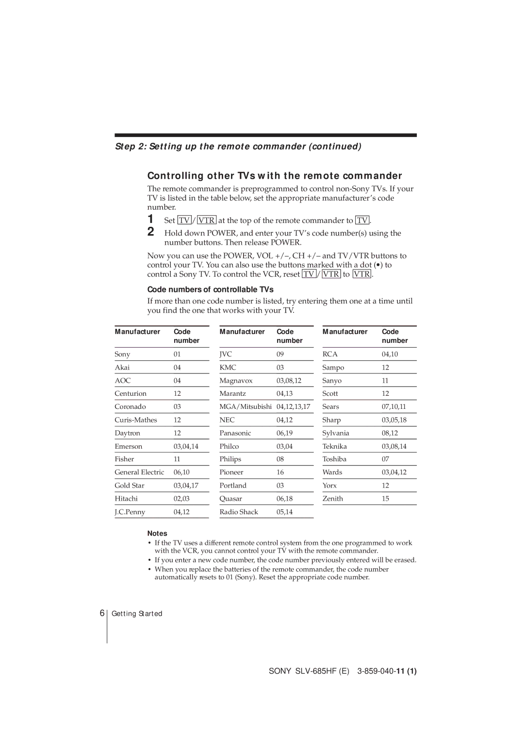 Sony SLV-685HF Controlling other TVs with the remote commander, Code numbers of controllable TVs, Manufacturer Code Number 