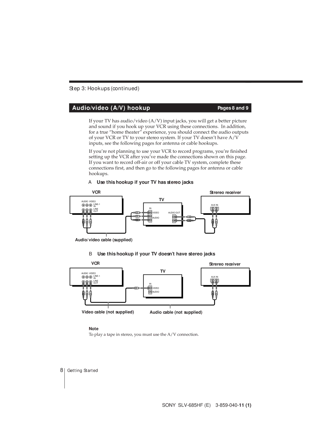 Sony SLV-685HF manual Use this hookup if your TV has stereo jacks, Use this hookup if your TV doesn’t have stereo jacks 